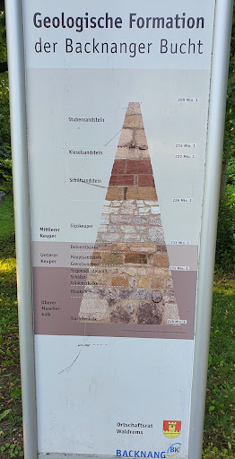 Geologische Pyramide - Thumbnail