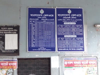 Photos of Noakhali Railway Station
