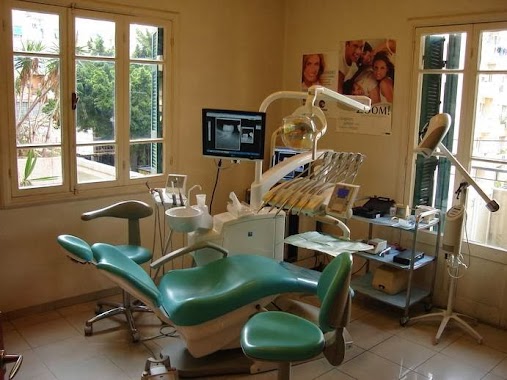 Beirut Implant & Aesthetic Dentistry Center (BIDC), Author: Beirut Implant & Aesthetic Dentistry Center (BIDC)