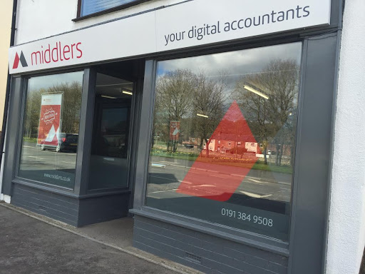 Middlers Accountants - Thumbnail