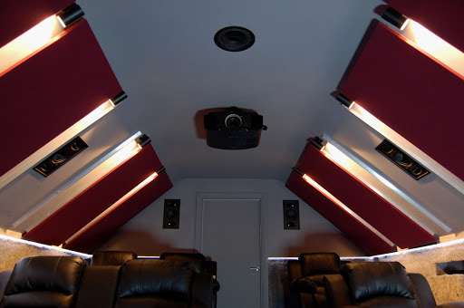 Integrated Audio Technology - Visual