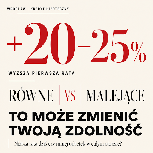 Zdjęcie wpisu