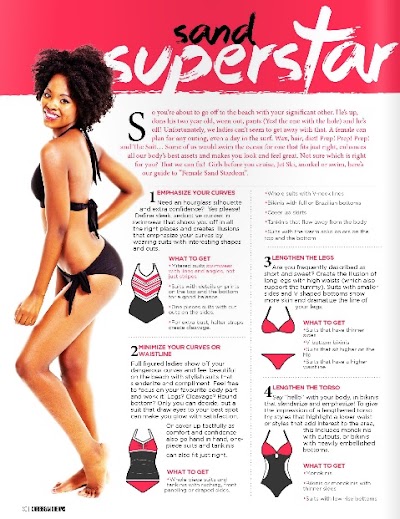 Photos of Caribbean Dreams Magazine
