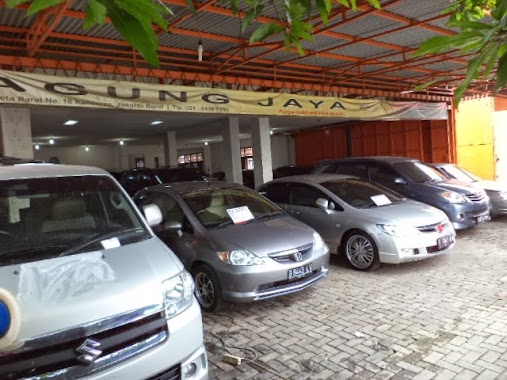 Agung Jaya Motor, Author: Agung Jaya Motor