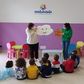 Controvento - Nuovi orizzonti educativi e ricreativi - Gioia del Colle, Città Metropolitana di Bari