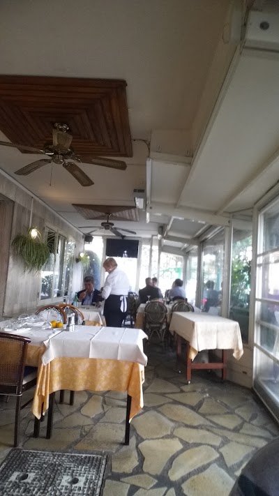 Photos of Sans Souci