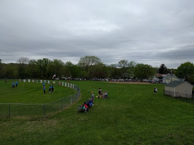 Cohoes Girls Softball League