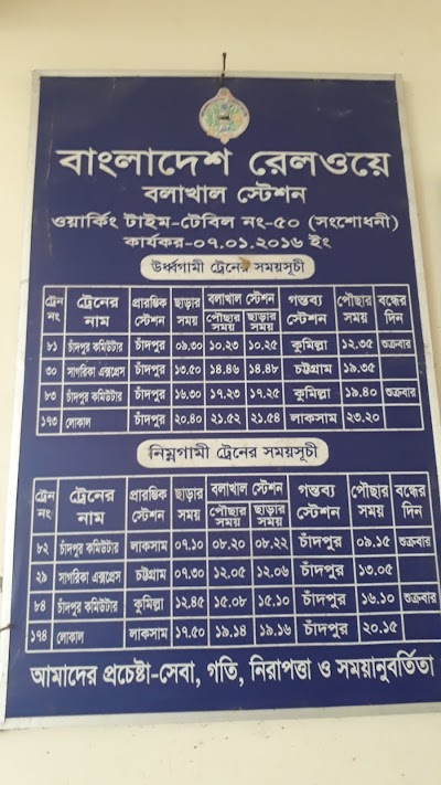 Photos of Balakhal Railway Station