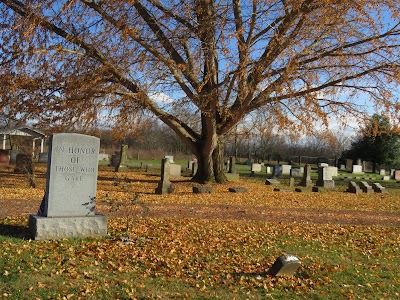 Jacksonville Cemetery Co