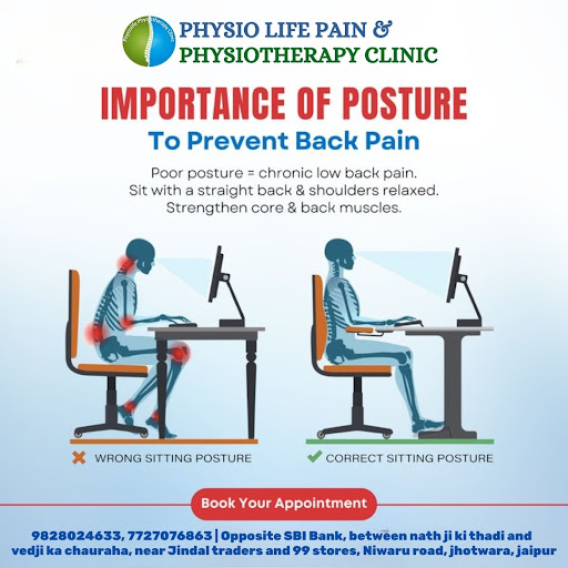 Physiolife Pain and Physiotherapy Clinic can reduce your pain and discomfort , boost overall qual… post image