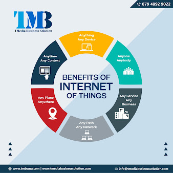 Af1qipn4lm9cqhti2a8sad3hj5mb6igosmdfs2fbu4zr=s338 K No