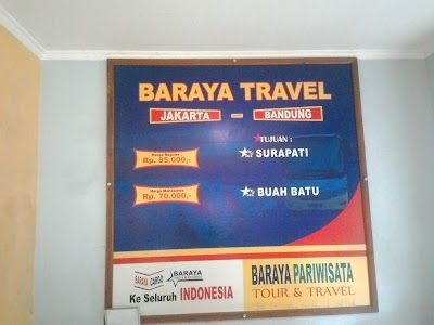 Photos of Travel Baraya Jatiwaringin