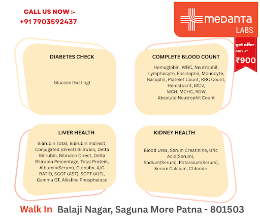 Basic Profile - only Rs. 900 post image