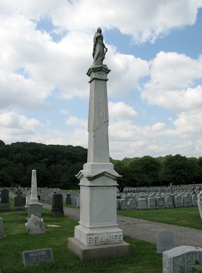 St. Peters Cemetery