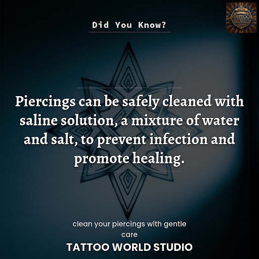 Did You Know? post image