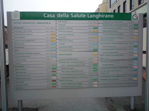 USL Di Parma - Visual