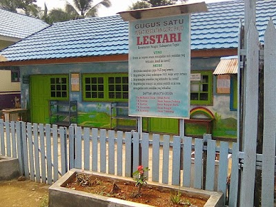 Photos of RA Miftahul Ulum Rantau