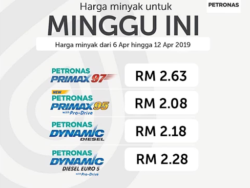 Petronas Mergong