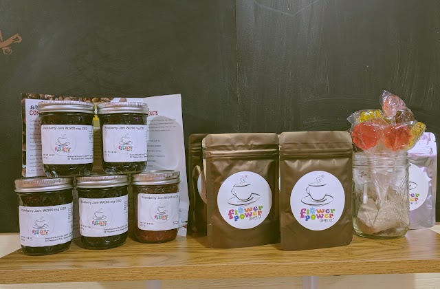 Caffeine Underground