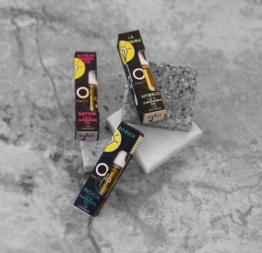 glo carts - Visual