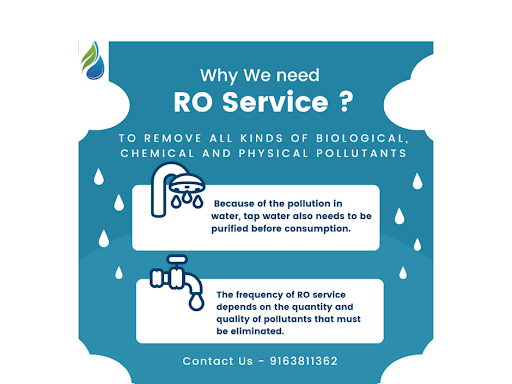 Why We Need RO Service ??