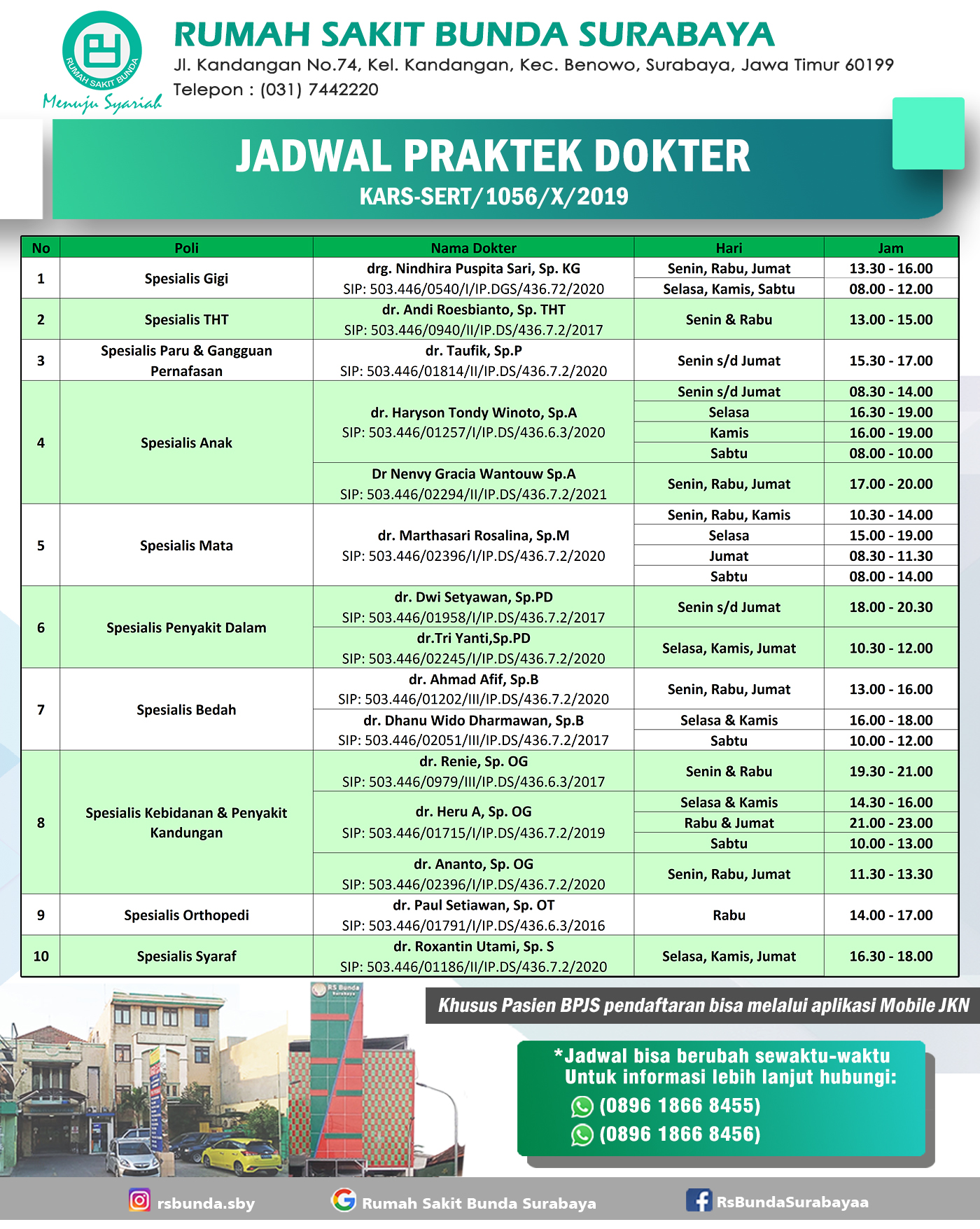 Jadwal Dokter RS Bunda Surabaya