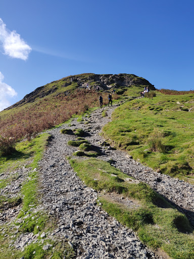 Catbells - Visual