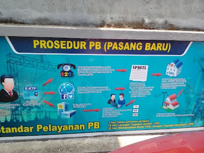 Photos of CV TRITUNGGAL