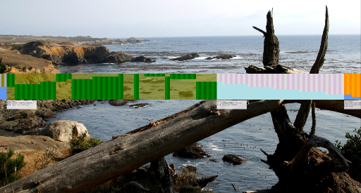 Point.B Studio - Visual