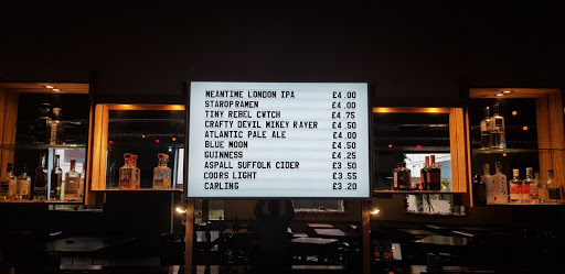 Readerboards - Visual