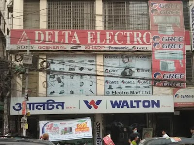 Photos of DELTA ELECTRONICS