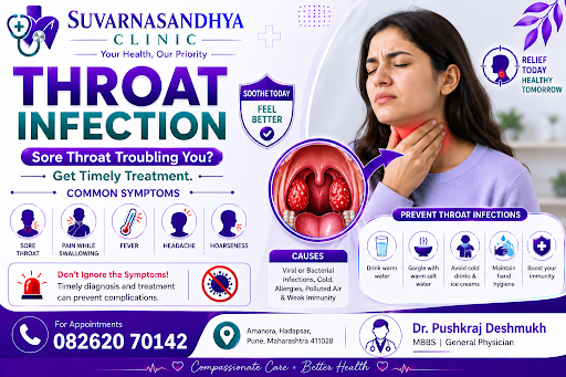 A throat infection can cause significant discomfort and may result from viral or bacterial infect… post image