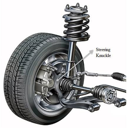 Car suspension repair involves maintaining, repairing, or replacing components of a vehicle's sus… post image