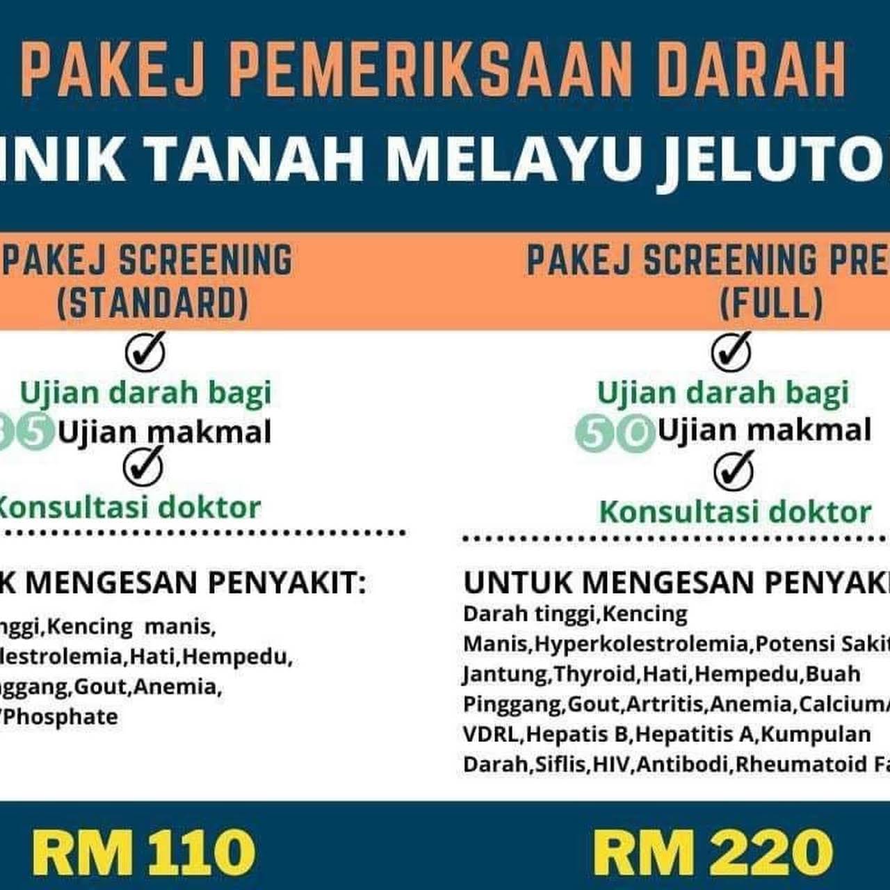 Klinik Perubatan Tanah Melayu Jelutong Medical Clinic In Jelutong