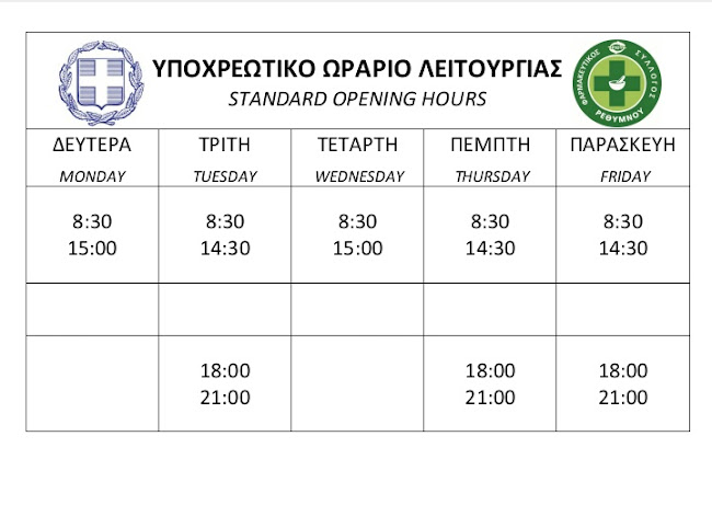 Συστεγασμένα Φαρμακεία Αθανάσιος- Κίμων Λιάσκος & Ελένη Δρανδάκη- Λιάσκου