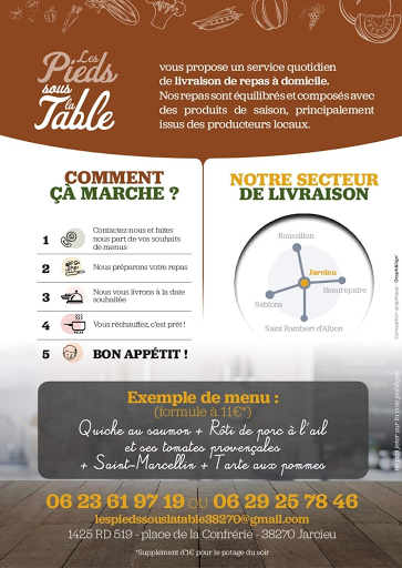 Les Pieds Sous La Table