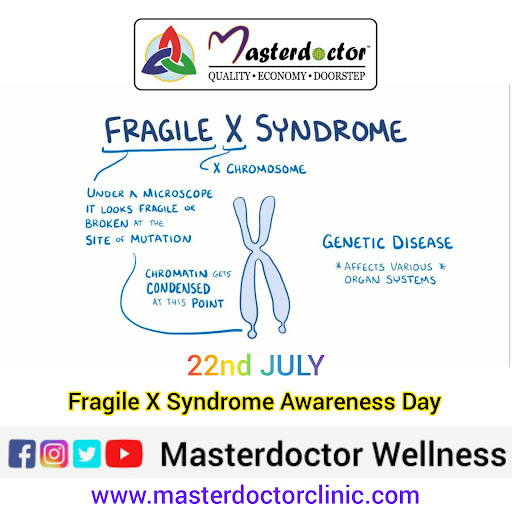 “Each year, the NFXF [National Fragile X Foundation] and the fragile X community celebrate all of… post image