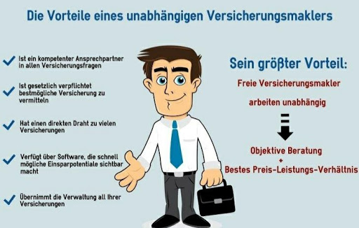 Lütke-Consulting Insurance & Prevention - Thumbnail