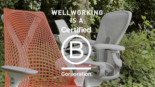 Wellworking - Visual
