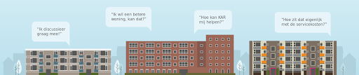 Stichting Kar Groningen Stad - Thumbnail