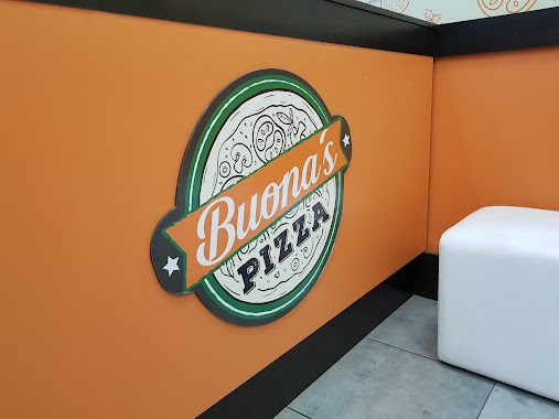 Buona's Pizza, Author: Pablo Alejandro Buonasorte