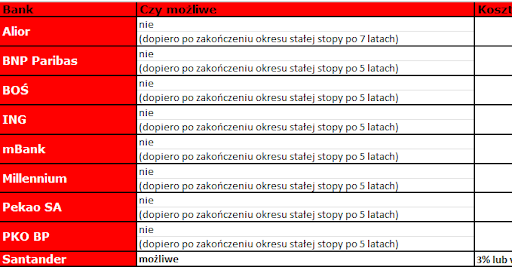 Zdjęcie wpisu