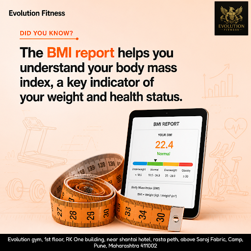 Get personalized fitness guidance with Evolution Fitness, featuring certified personal trainers a…