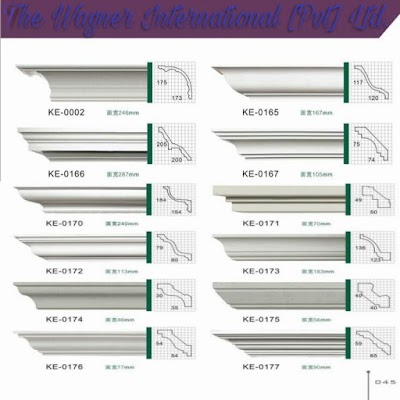 Photos of Gypsum Wall Panels In Sri Lanka