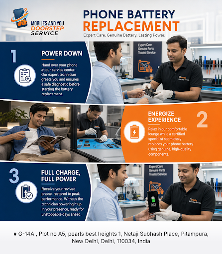 Looking for a reliable mobile repair shop near me? Mobiles And You offers professional phone batt… post image
