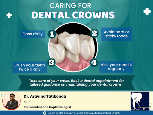Care for Dental Crowns post image