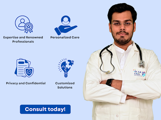 Book A Online Consultation with Expert Dr Sankalp Jain - AskDrJain.com