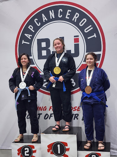 Riverstone Jiu Jitsu - BJJ Coach Canton - Thumbnail