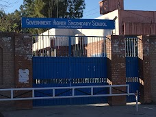 Govt High School Peshawar