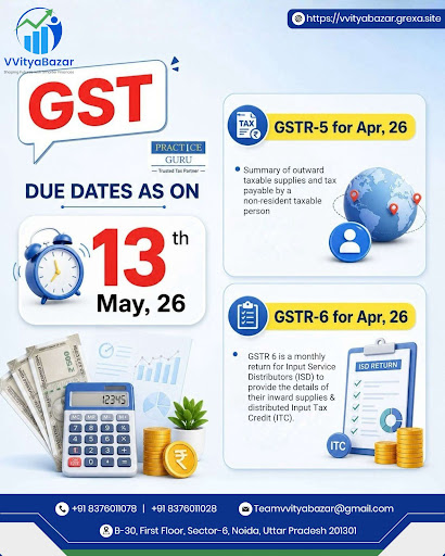 📢 GST Compliance Alert | Important Due Dates – 13th May 2026 post image